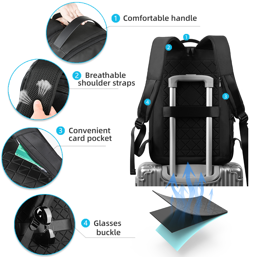 فارس بطولي-حقيبة ظهر للكمبيوتر - مراجعة Luxury Bags That Fit Laptop وسعره